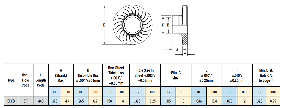Mechanical Drawing - PEM ECCB™ eConnect® Contact Bushings